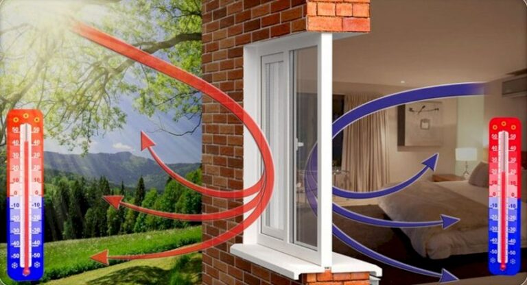 Энергосберегающие окна: как правильно выбрать для дома и квартиры