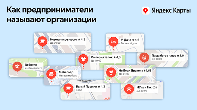 Яндекс Карты исследовали нейминг российского бизнеса